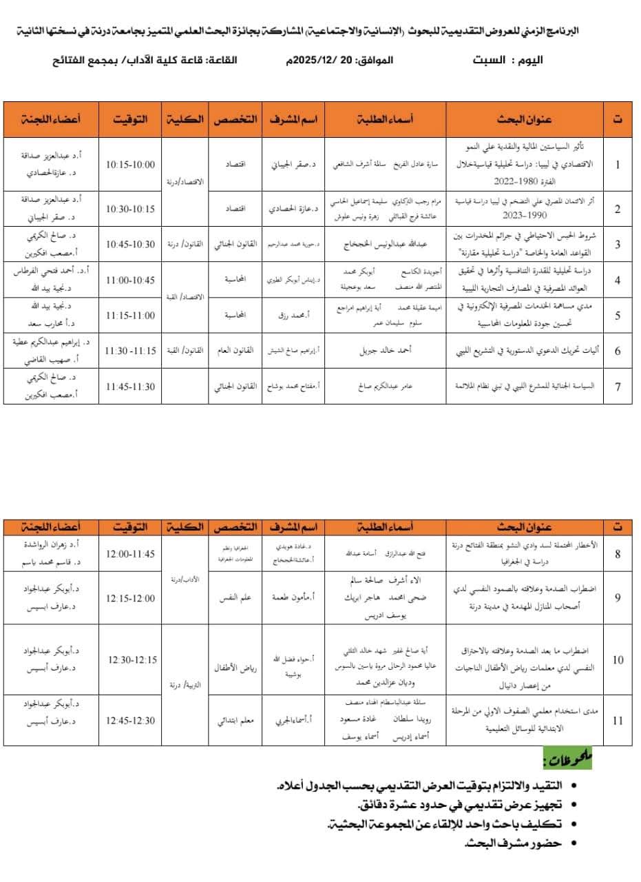 صورة إضافية للخبر
