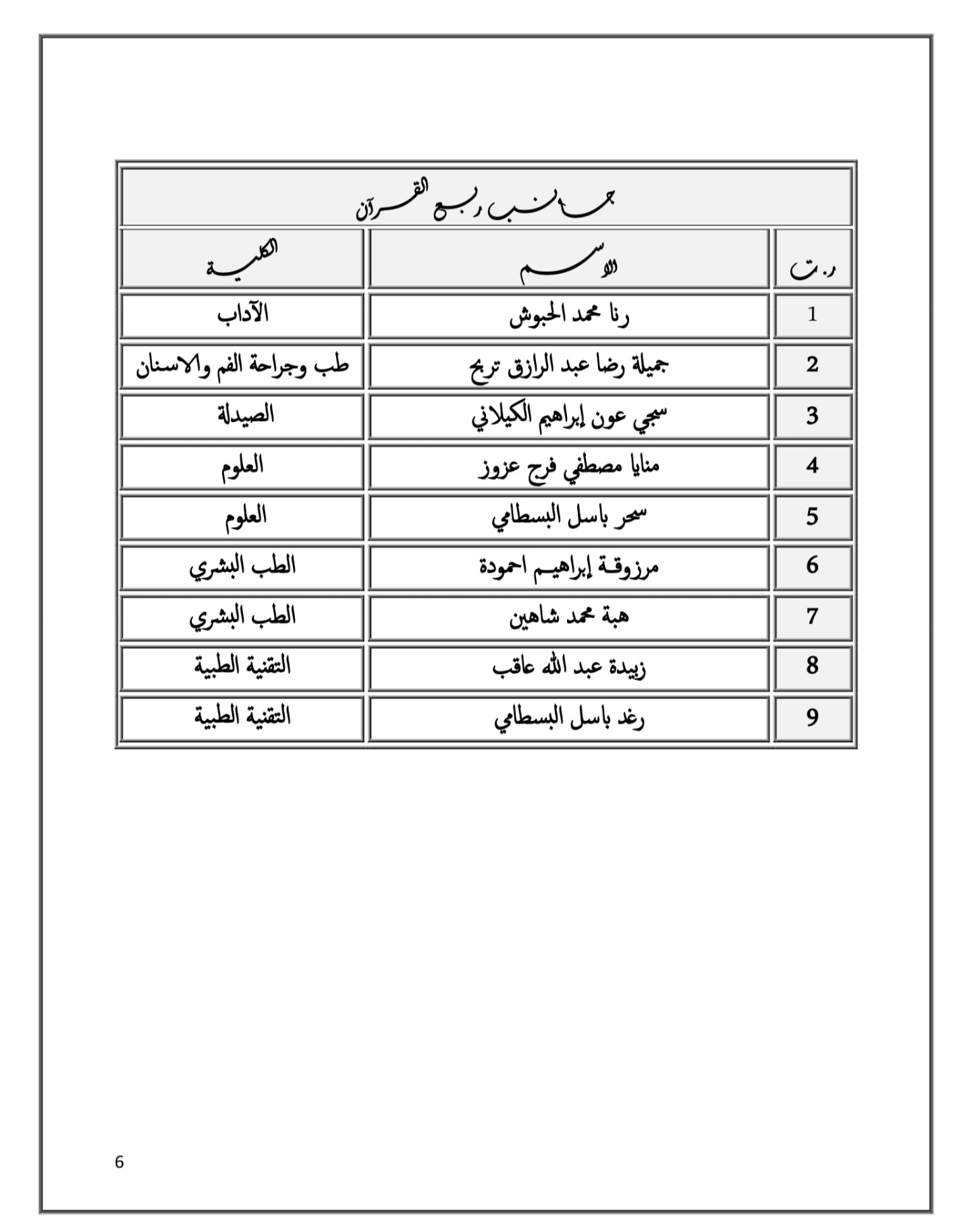 صورة إضافية للخبر