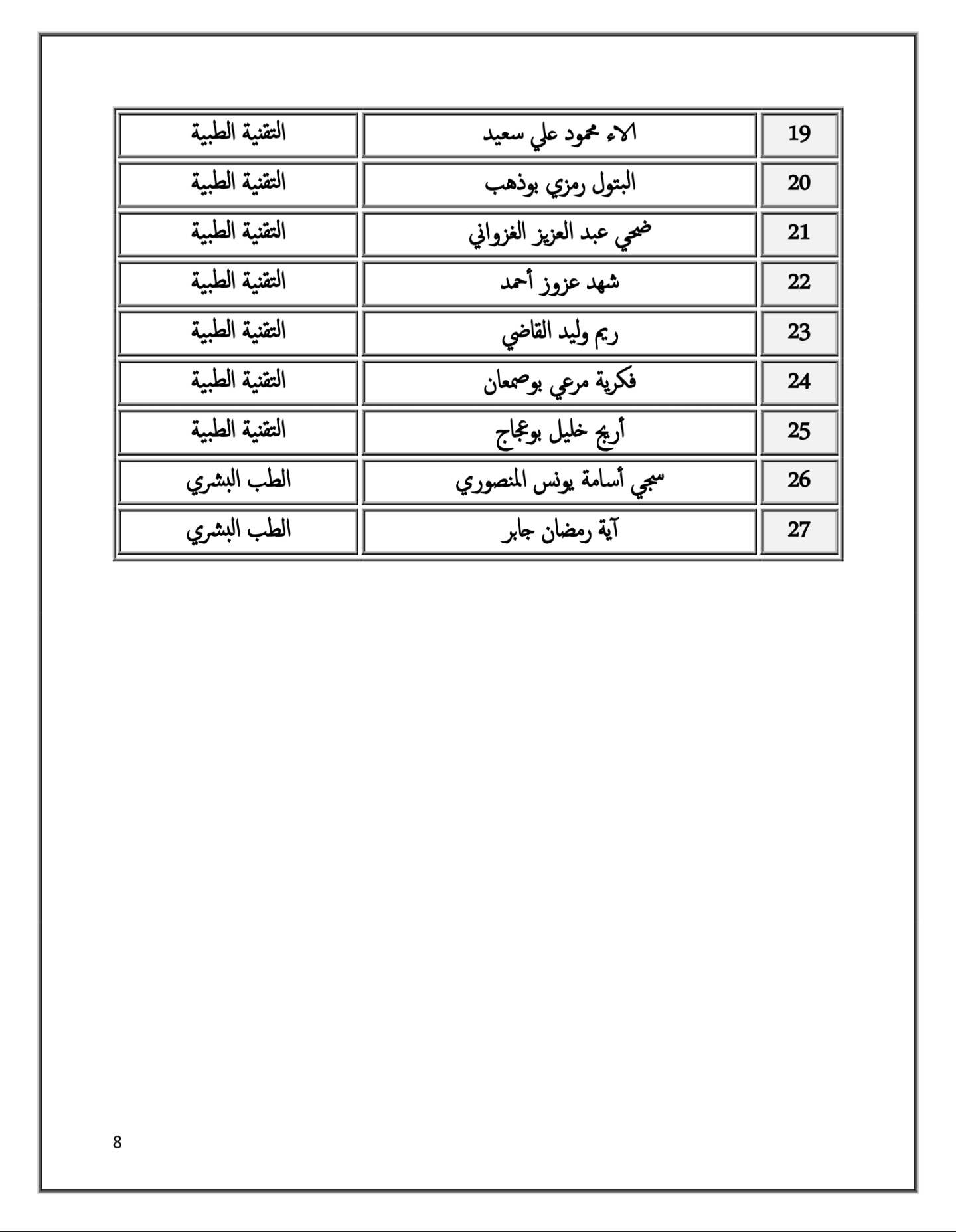 صورة إضافية للخبر