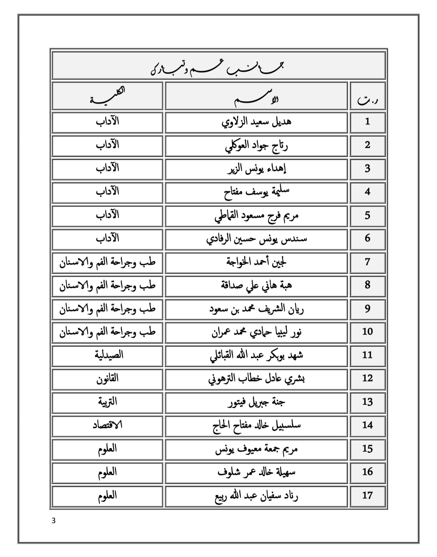 صورة إضافية للخبر