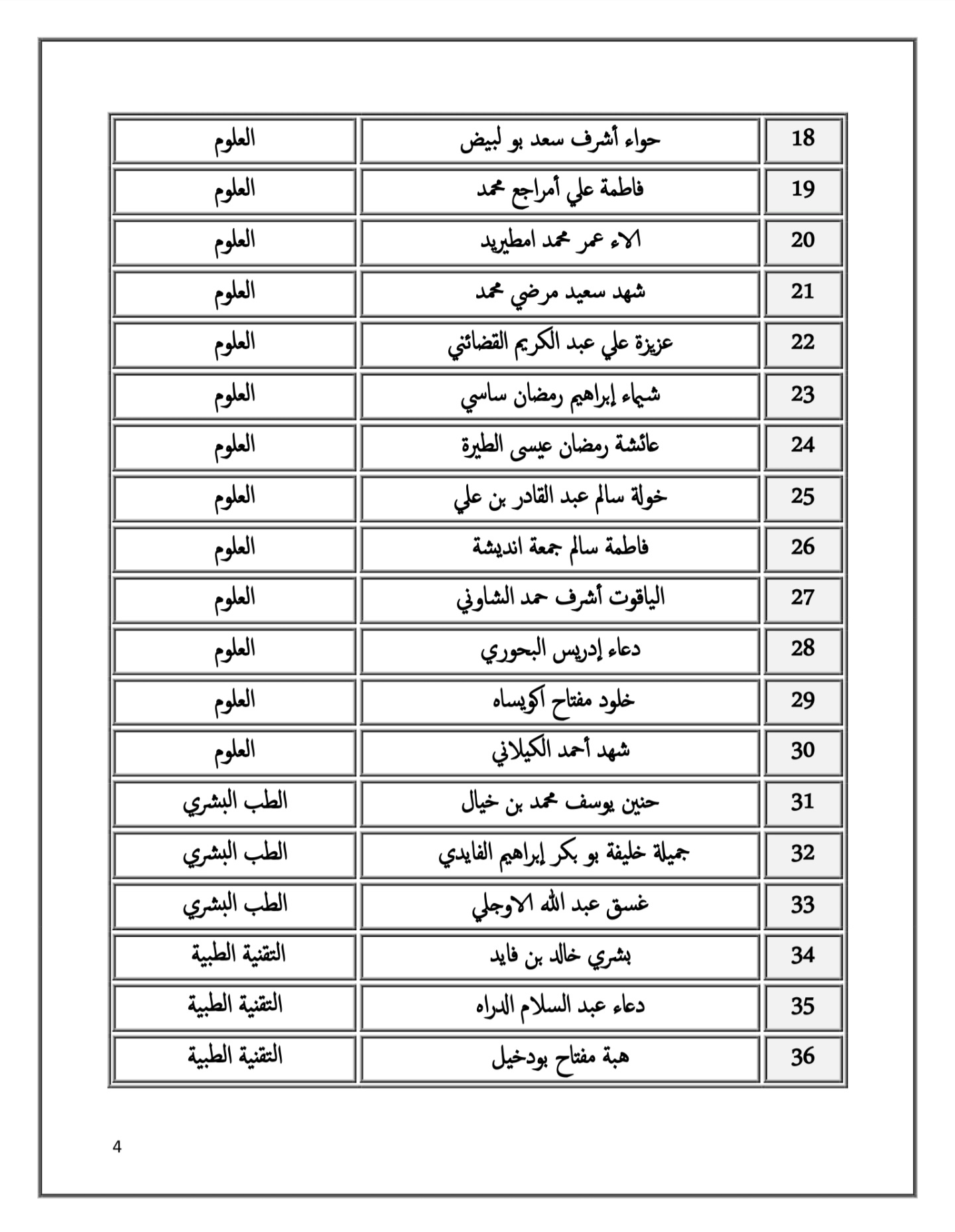 صورة إضافية للخبر