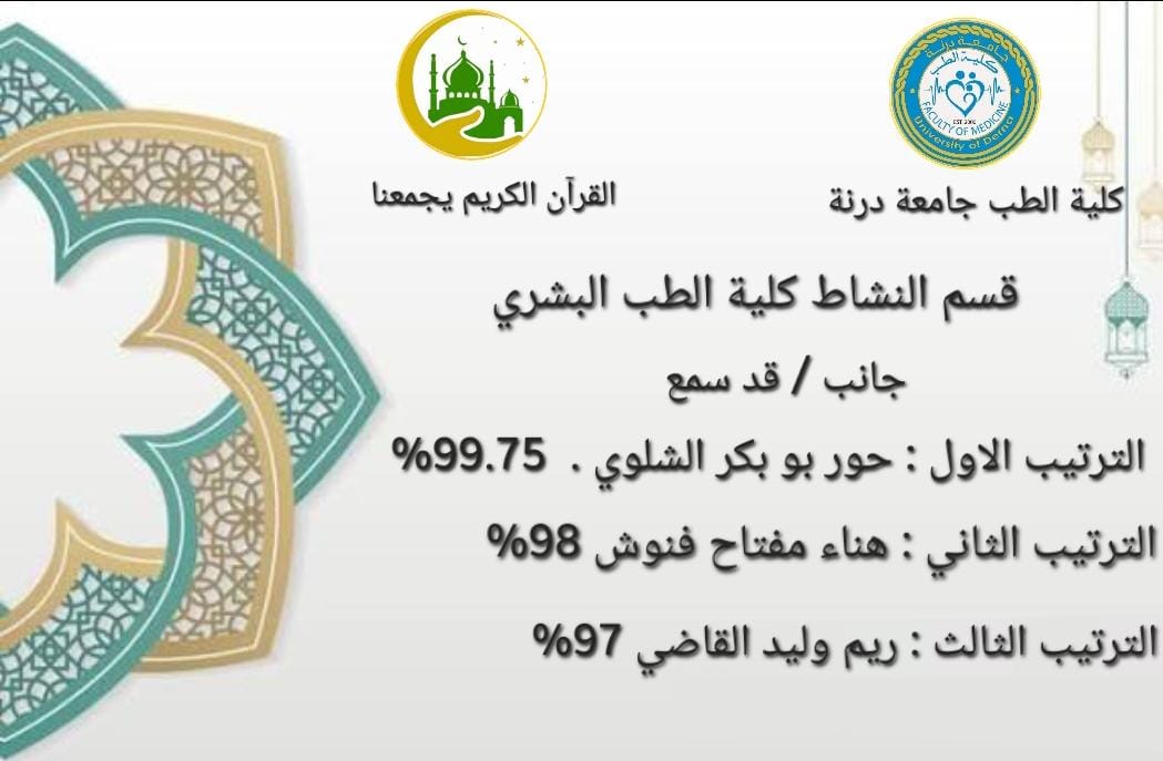 إعلان اوائل الطالبات في مسابقة القرآن الكريم 