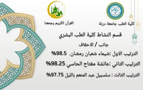 إعلان اوائل الطالبات في مسابقة القرآن الكريم 