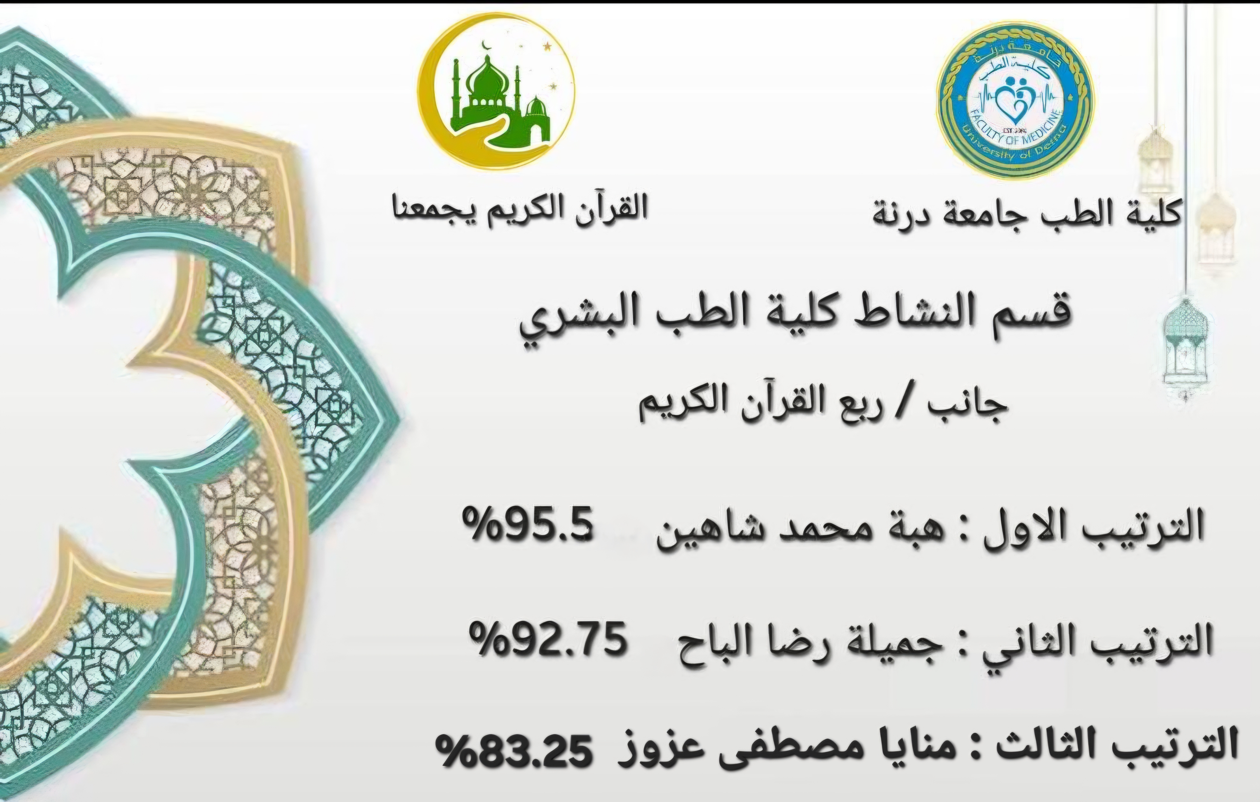 إعلان اوائل الطالبات في مسابقة القرآن الكريم 