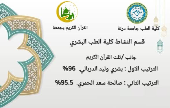 إعلان اوائل الطالبات في مسابقة القرآن الكريم 