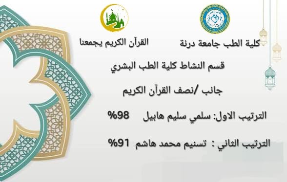 إعلان اوائل الطالبات في مسابقة القرآن الكريم 